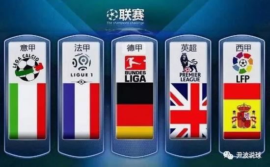 入了高质量